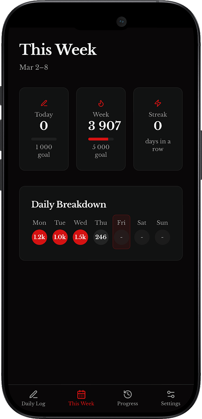 BookBeast This Week screen